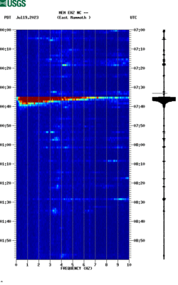 spectrogram thumbnail