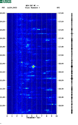 spectrogram thumbnail