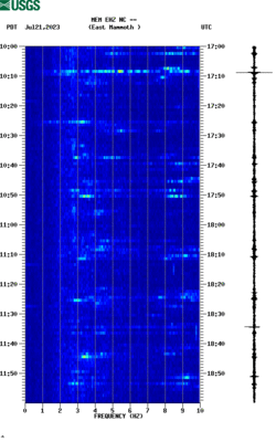 spectrogram thumbnail