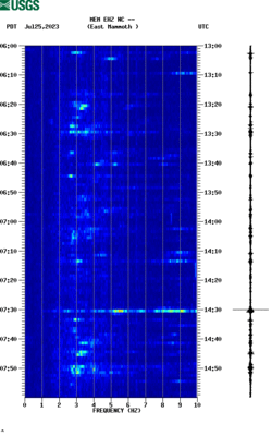 spectrogram thumbnail