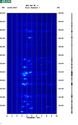 spectrogram thumbnail