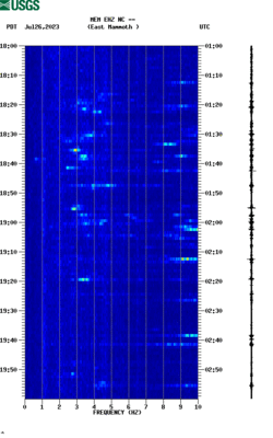 spectrogram thumbnail