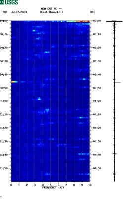 spectrogram thumbnail