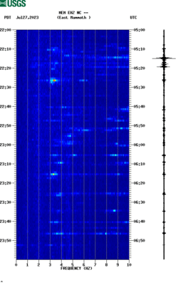 spectrogram thumbnail