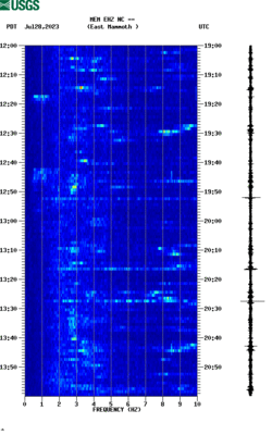 spectrogram thumbnail