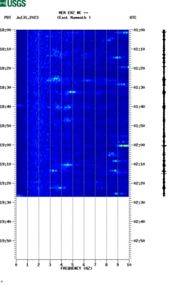 spectrogram thumbnail