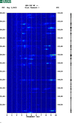 spectrogram thumbnail