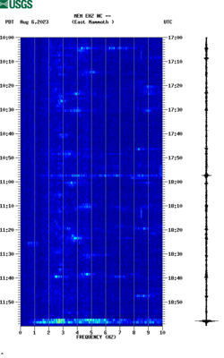 spectrogram thumbnail