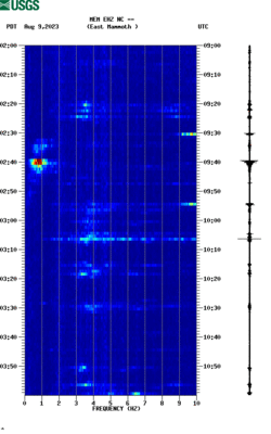 spectrogram thumbnail