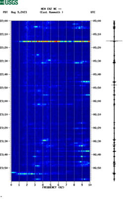 spectrogram thumbnail