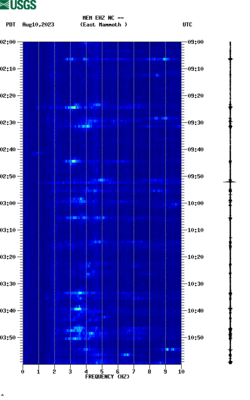 spectrogram thumbnail