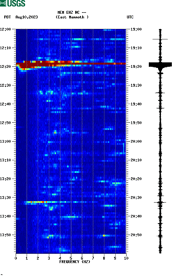 spectrogram thumbnail