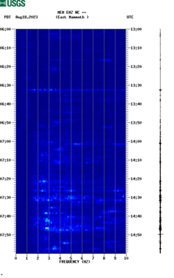 spectrogram thumbnail