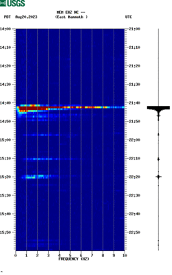 spectrogram thumbnail