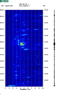 spectrogram thumbnail