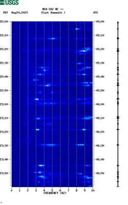 spectrogram thumbnail