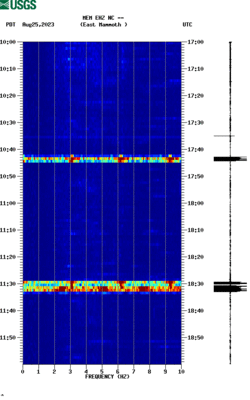 spectrogram thumbnail