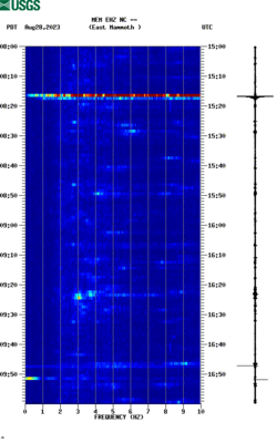 spectrogram thumbnail