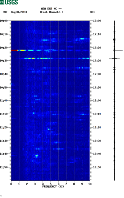 spectrogram thumbnail