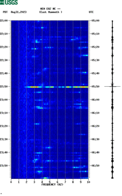 spectrogram thumbnail