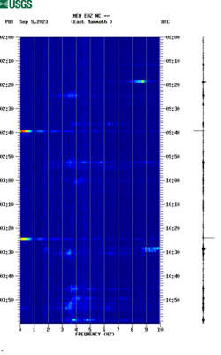 spectrogram thumbnail