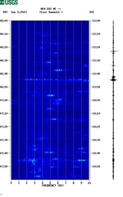 spectrogram thumbnail