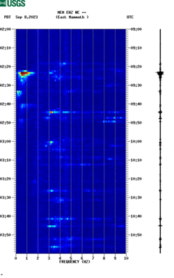 spectrogram thumbnail