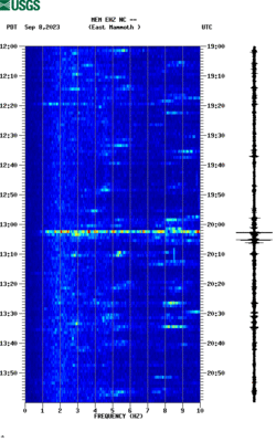 spectrogram thumbnail