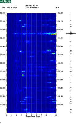 spectrogram thumbnail