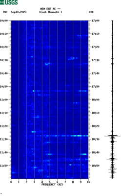 spectrogram thumbnail