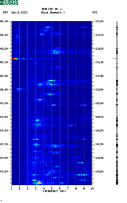 spectrogram thumbnail