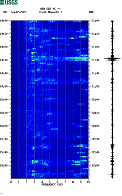 spectrogram thumbnail