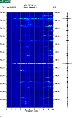 spectrogram thumbnail