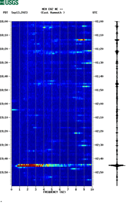 spectrogram thumbnail