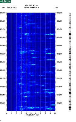 spectrogram thumbnail