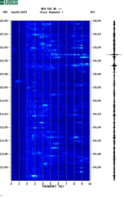 spectrogram thumbnail