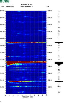 spectrogram thumbnail