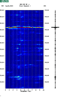 spectrogram thumbnail