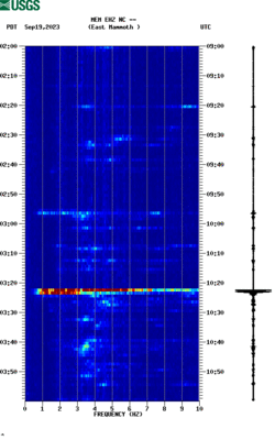 spectrogram thumbnail