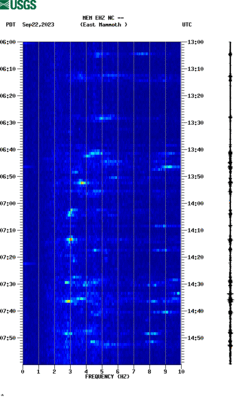 spectrogram thumbnail