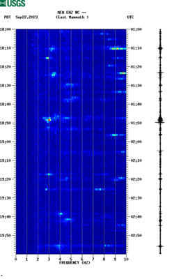 spectrogram thumbnail