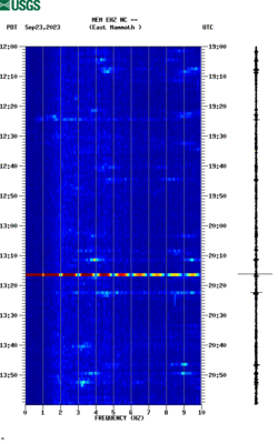 spectrogram thumbnail