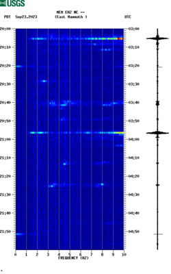 spectrogram thumbnail