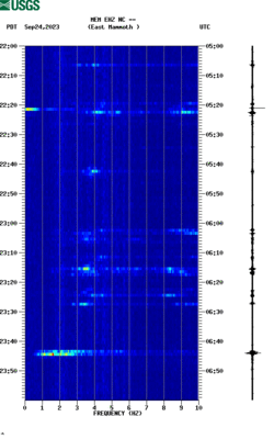 spectrogram thumbnail