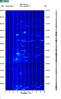 spectrogram thumbnail