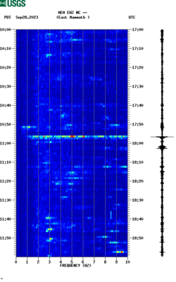 spectrogram thumbnail