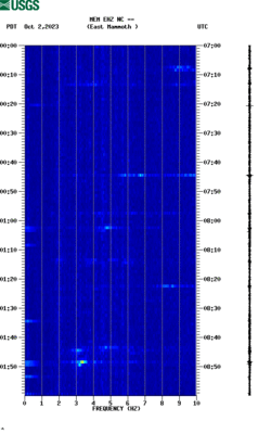 spectrogram thumbnail