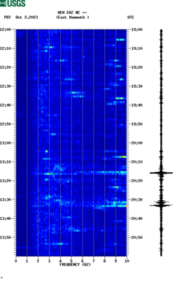 spectrogram thumbnail