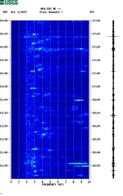 spectrogram thumbnail