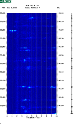 spectrogram thumbnail